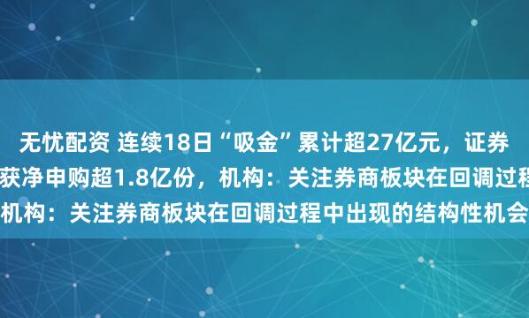 无忧配资 连续18日“吸金”累计超27亿元，证券ETF（159841）早盘获净申购超1.8亿份，机构：关注券商板块在回调过程中出现的结构性机会